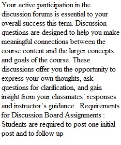 Module 2 Discussion